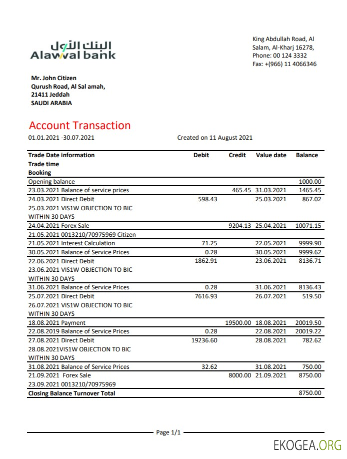 Arabie Saoudite Alawwal Bank excel pdf